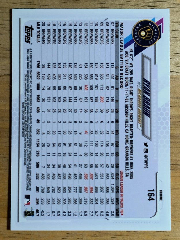 2021 Topps Chrome #164 Ryan Braun