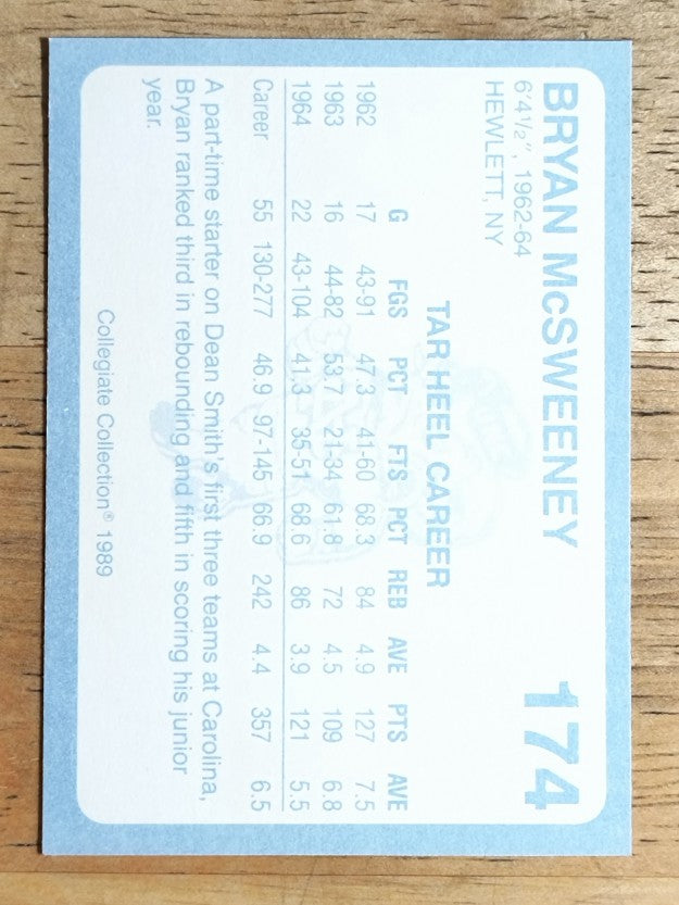 1989-90 North Carolina Collegiate Collection #174 Bryan McSweeney