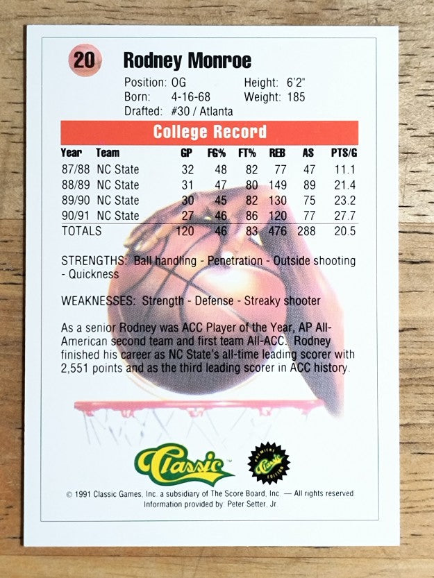 1991 Classic #20 Rodney Monroe