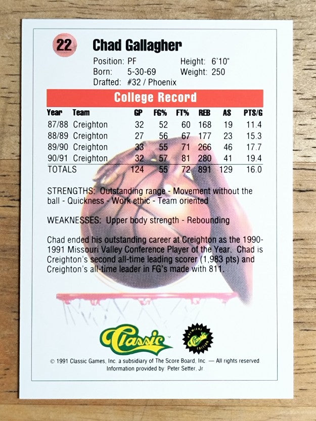 1991 Classic #22 Chad Gallagher