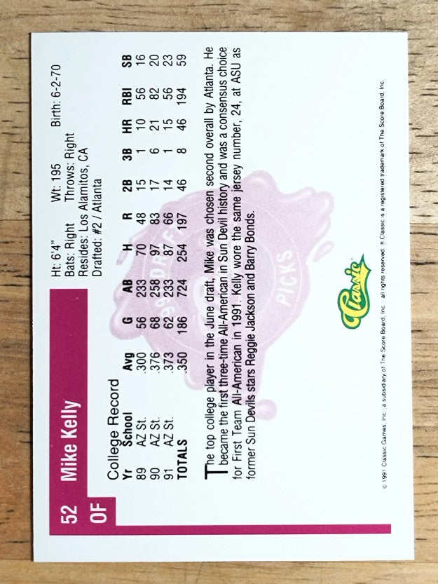 1991 Classic Four Sport #52 Mike Kelly
