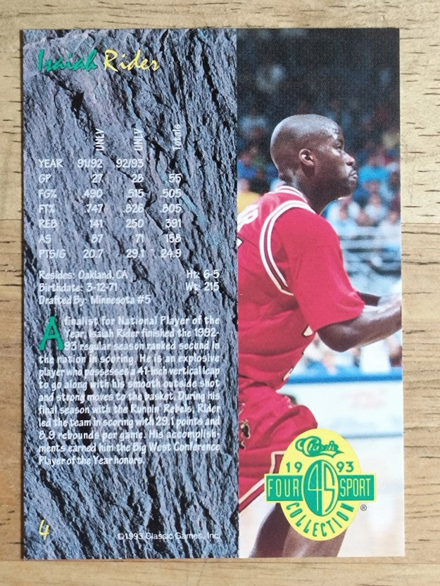 1993 Classic Four Sport #4 Isaiah Rider