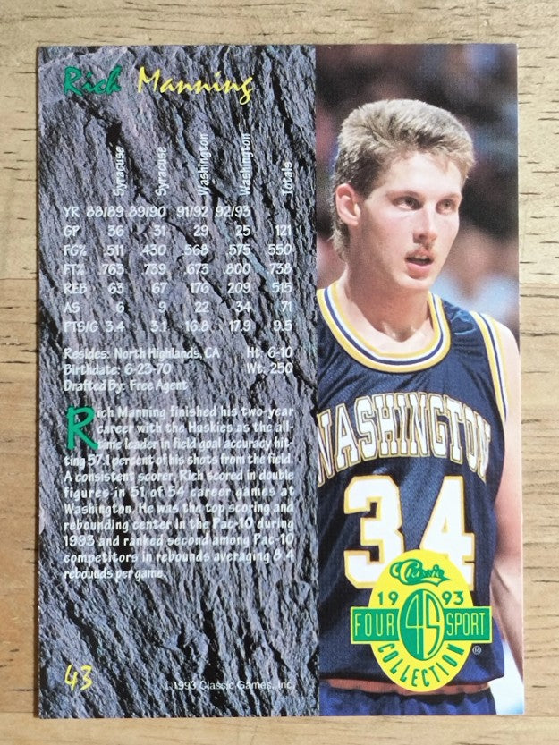 1993 Classic Four Sport #43 Rich Manning