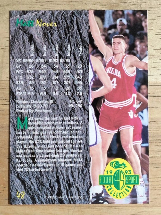 1993 Classic Four Sport #48 Matt Nover