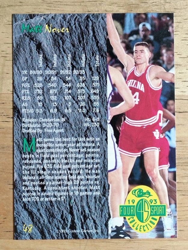 1993 Classic Four Sport #48 Matt Nover