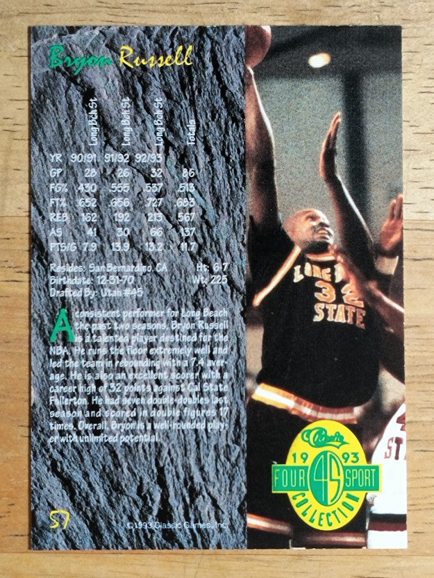 1993 Classic Four Sport #57 Bryon Russell