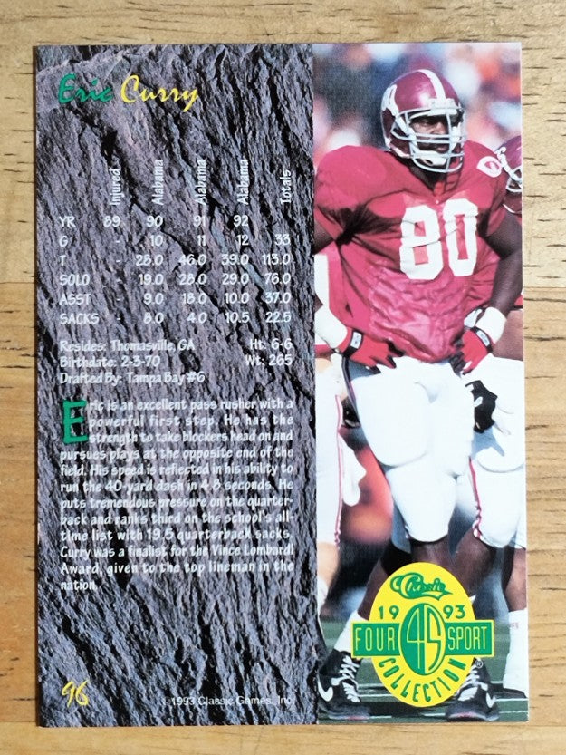 1993 Classic Four Sport #96 Eric Curry