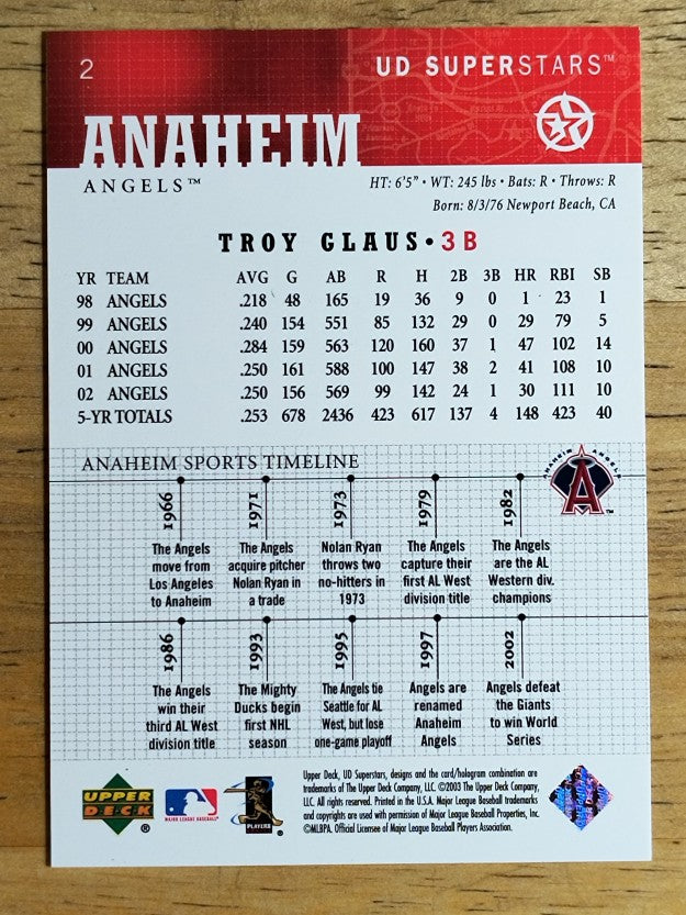 2002-03 UD SuperStars #2 Troy Glaus