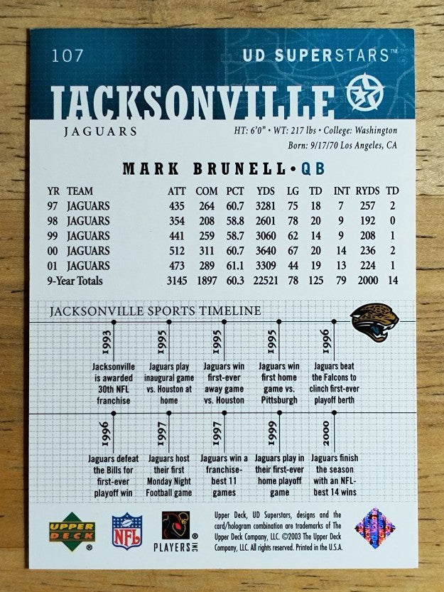 2002-03 UD SuperStars #107 Mark Brunell