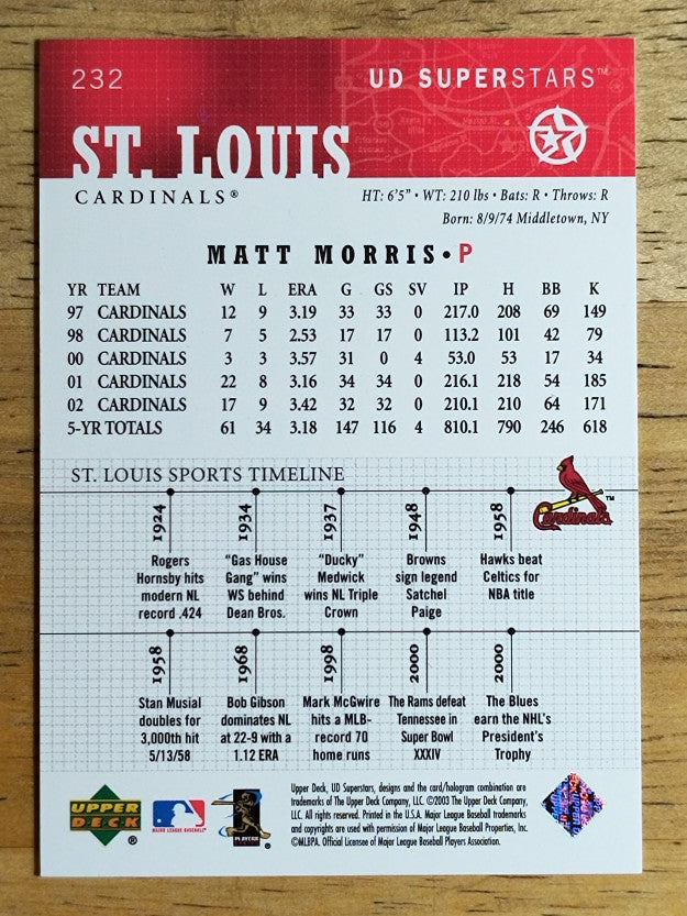 2002-03 UD SuperStars #232 Matt Morris
