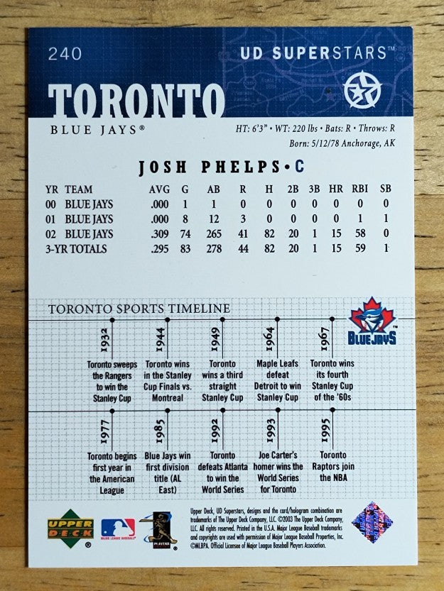 2002-03 UD SuperStars #240 Josh Phelps