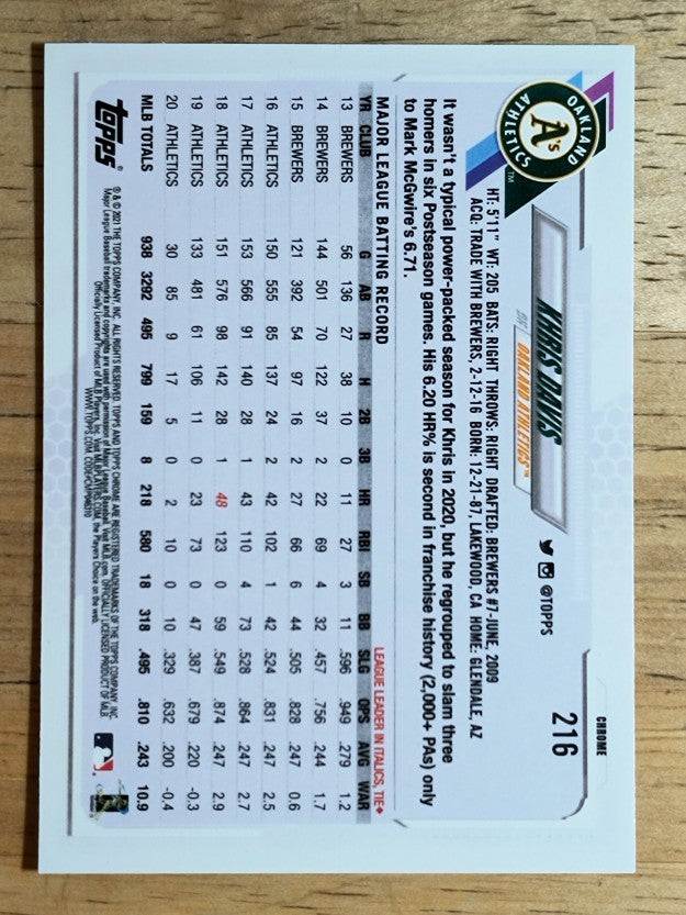 2021 Topps Chrome #216 Khris Davis
