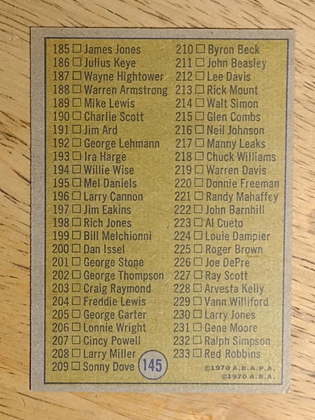 1971-72 Topps #145 ABA Checklist 145-233 (EX)