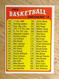 1971-72 Topps #145 ABA Checklist 145-233 (EX)