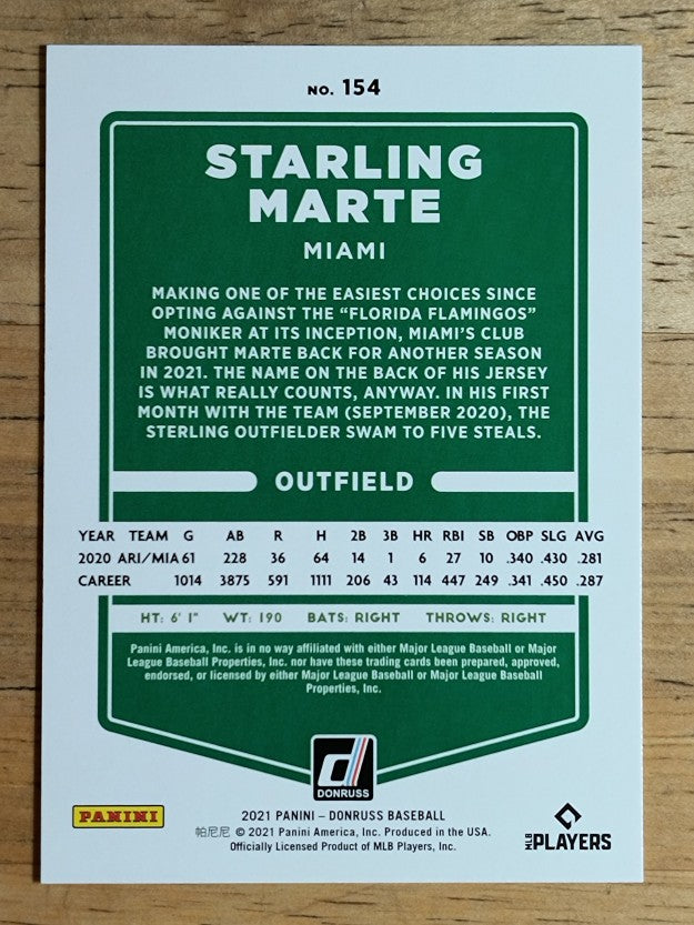 2021 Donruss Variations #154 Starling Marte