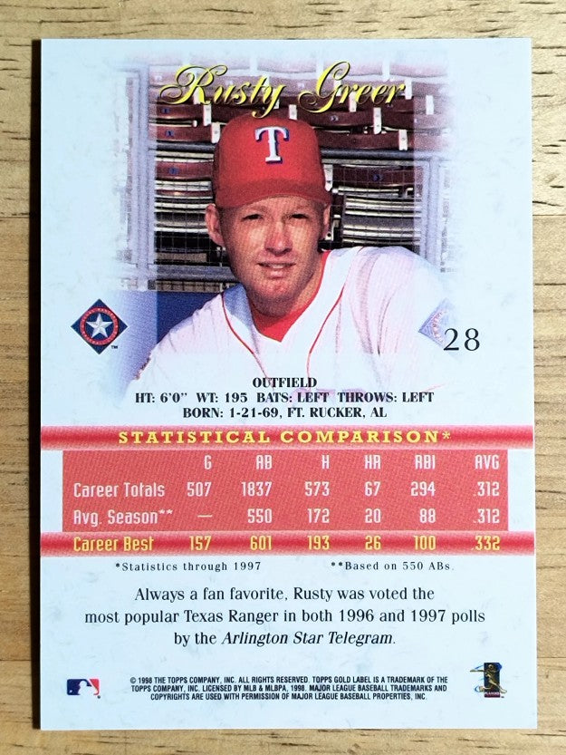 1998 Topps Gold Label Class 1 #28 Rusty Greer