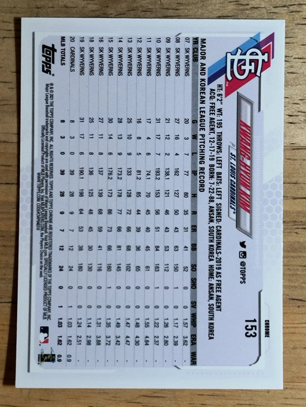 2021 Topps Chrome #153 Kwang-Hyun Kim