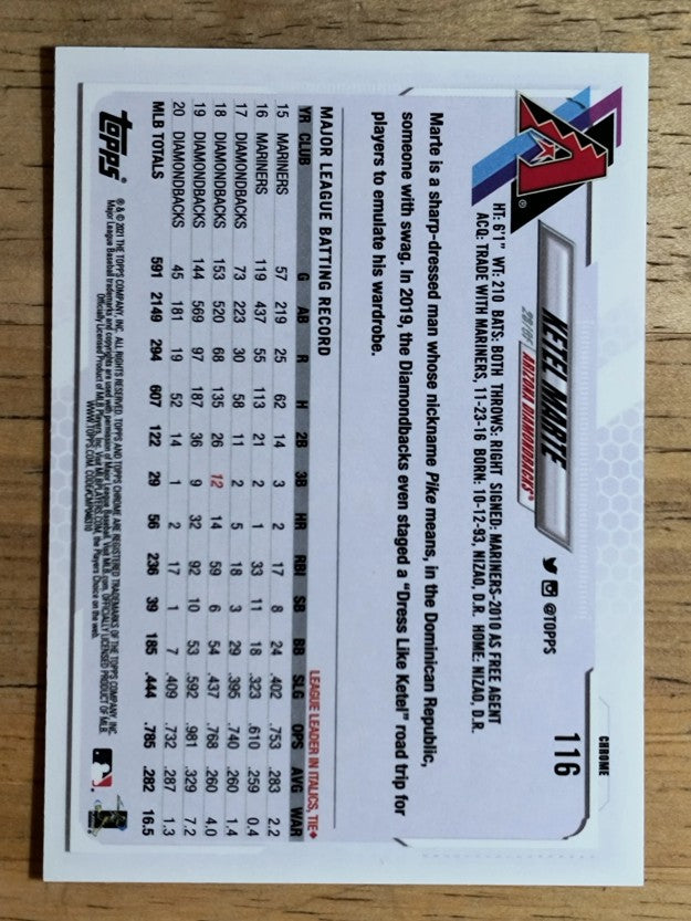 2021 Topps Chrome #116 Ketel Marte