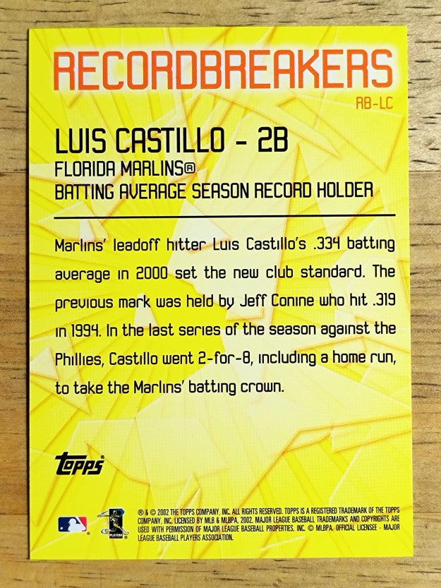 2003 Topps Record Breakers #LC Luis Castillo