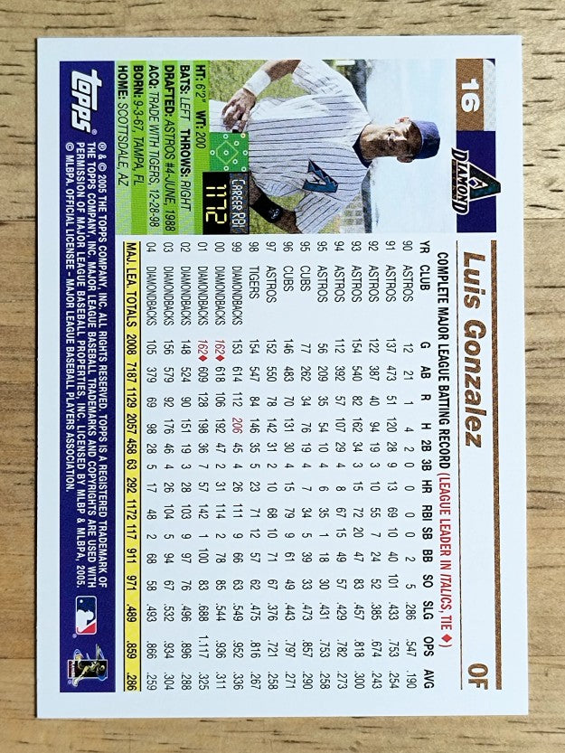 2005 Topps Opening Day #16 Luis Gonzalez