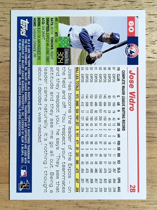 2005 Topps Opening Day #60 Jose Vidro