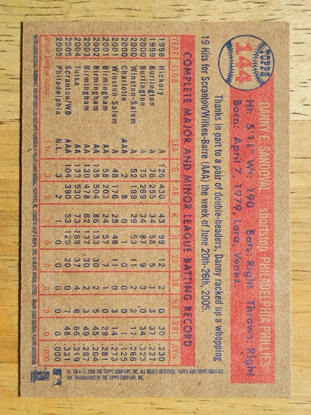 2006 Topps Heritage #144 Danny Sandoval RC