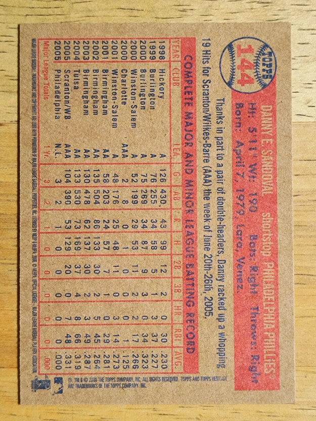 2006 Topps Heritage #144 Danny Sandoval RC