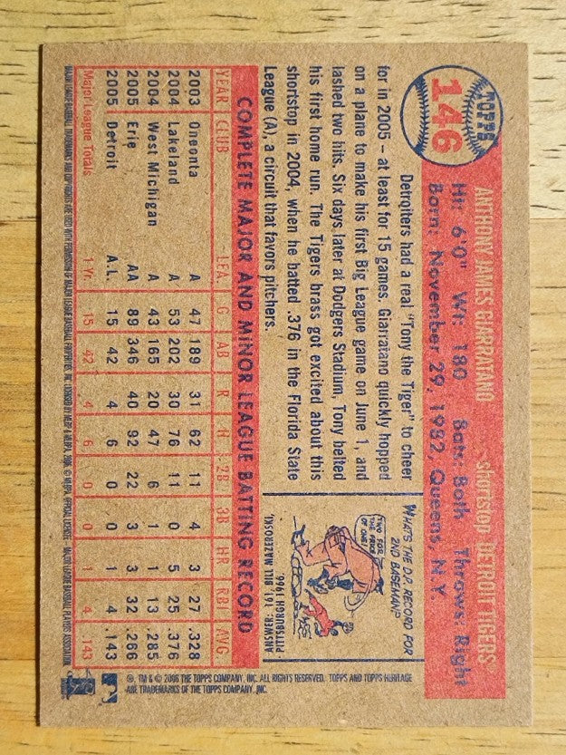 2006 Topps Heritage #146 Tony Giarratano