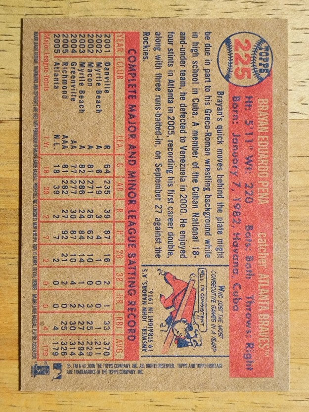 2006 Topps Heritage #225 Brayan Pena