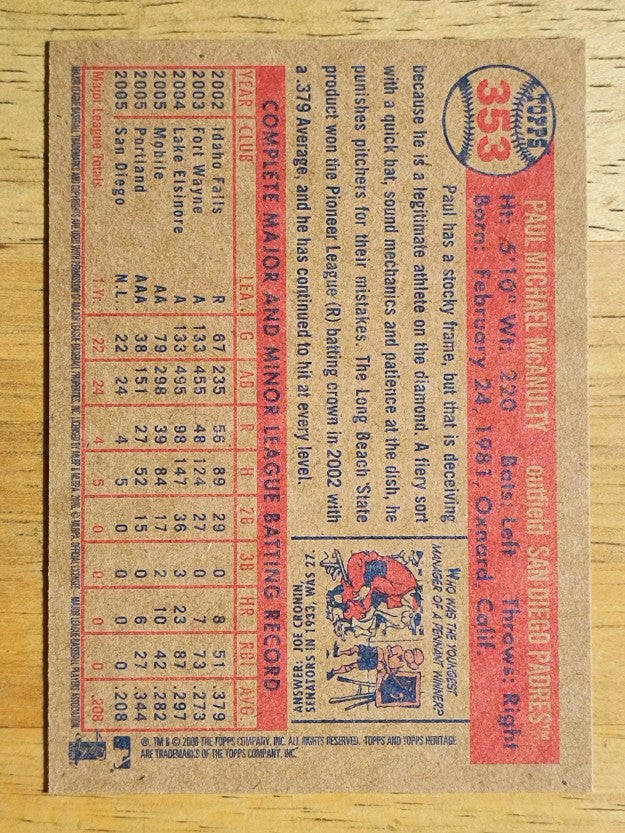 2006 Topps Heritage #353 Paul McAnulty
