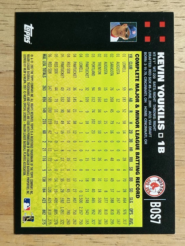 2007 Red Sox Topps #BOS7 Kevin Youkilis