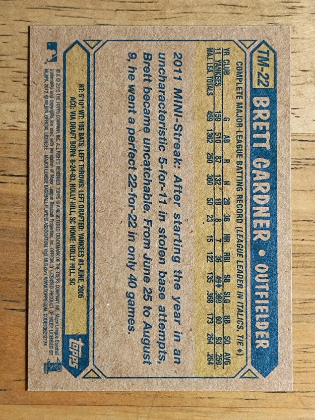 2012 Topps 1987 Topps Minis #TM22 Brett Gardner