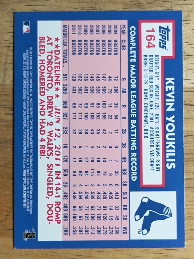 2012 Topps Archives #164 Kevin Youkilis
