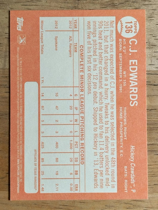 2013 Topps Heritage Minors #136 C.J. Edwards
