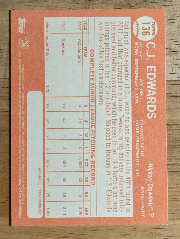 2013 Topps Heritage Minors #136 C.J. Edwards