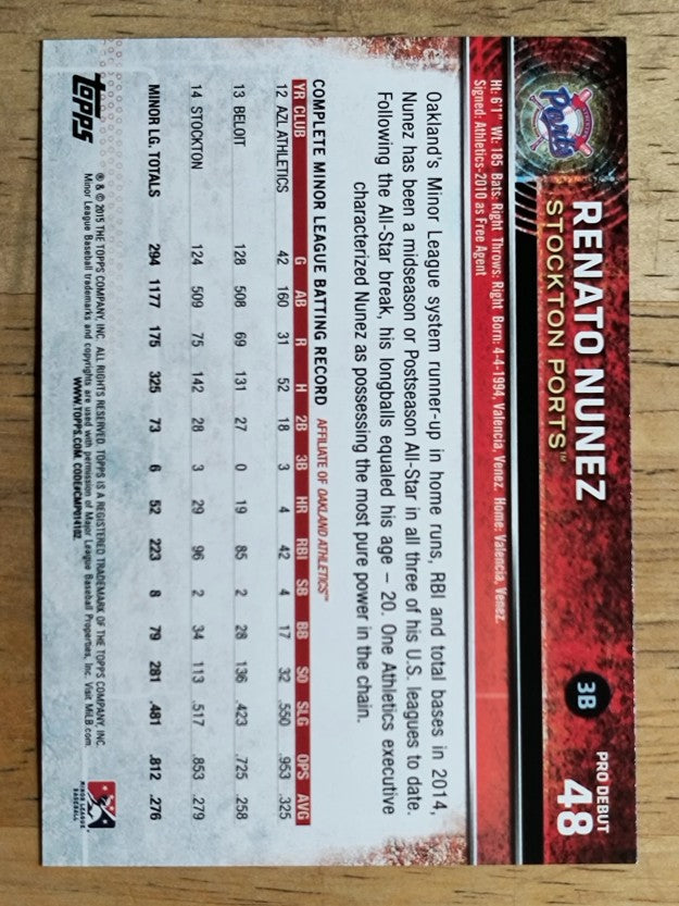 2015 Topps Pro Debut #48 Renato Nunez