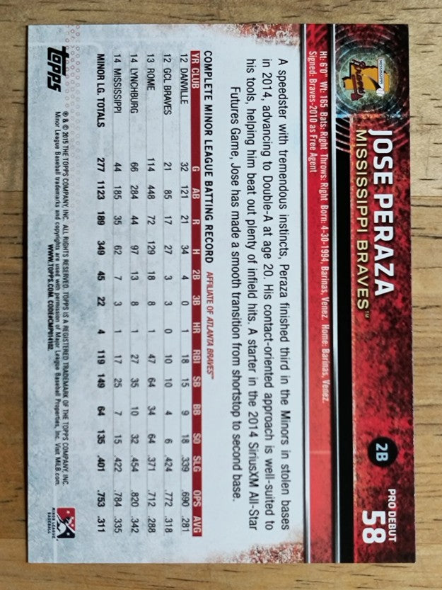 2015 Topps Pro Debut #58 Jose Peraza