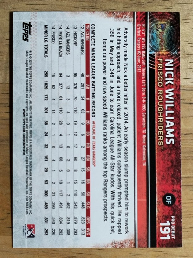 2015 Topps Pro Debut #191 Nick Williams