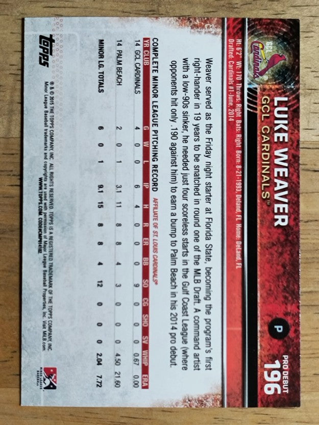 2015 Topps Pro Debut #196 Luke Weaver