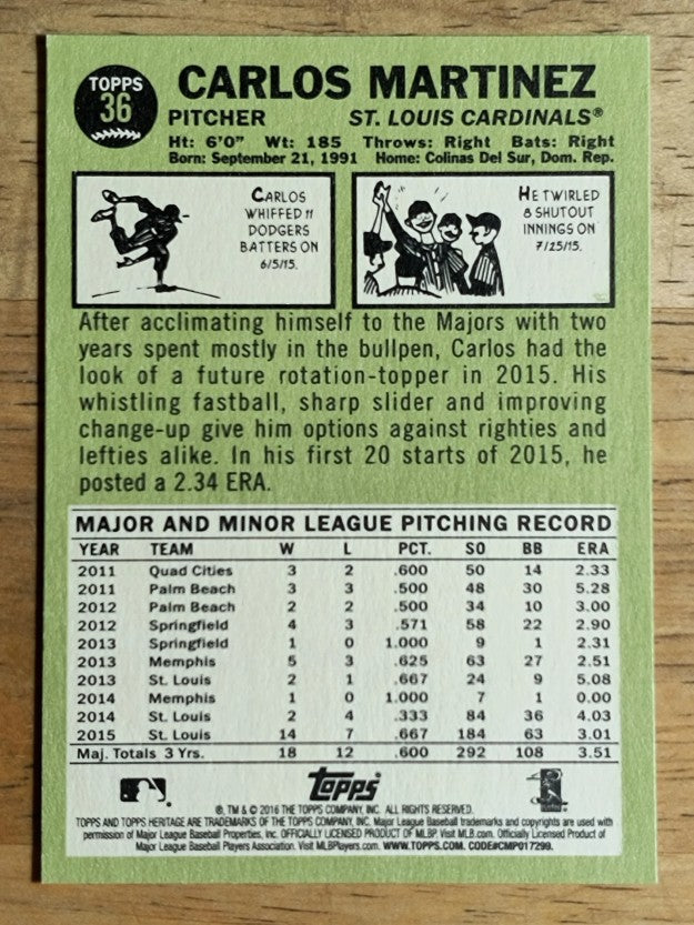 2016 Topps Heritage #36 Carlos Martinez