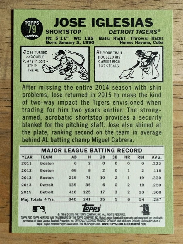 2016 Topps Heritage #79 Jose Iglesias