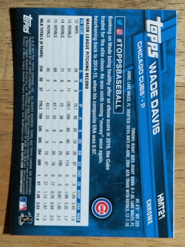 2017 Topps Chrome Update #HMT21 Wade Davis