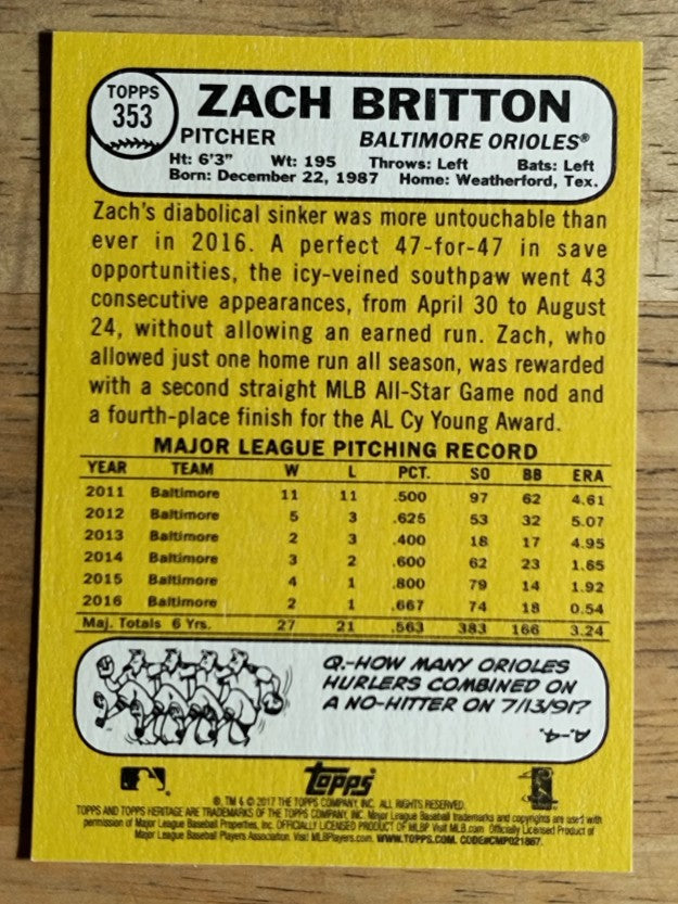 2017 Topps Heritage #353 Zach Britton