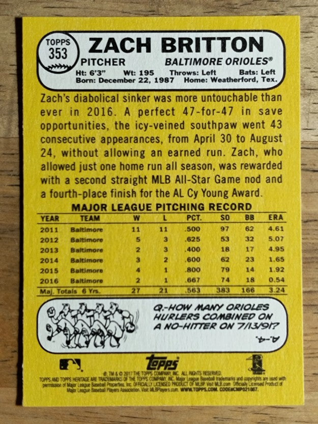 2017 Topps Heritage #353 Zach Britton