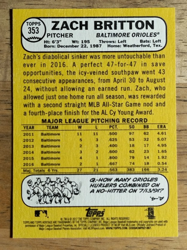2017 Topps Heritage #353 Zach Britton