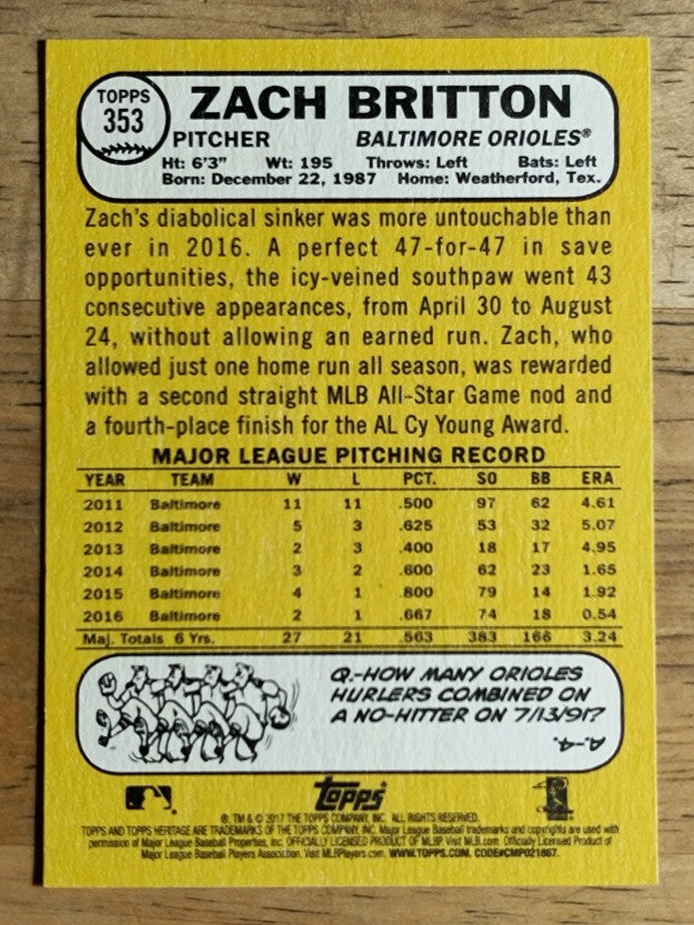 2017 Topps Heritage #353 Zach Britton