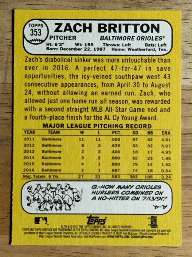 2017 Topps Heritage #353 Zach Britton