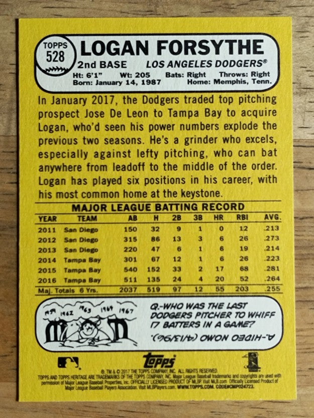 2017 Topps Heritage #528A Logan Forsythe