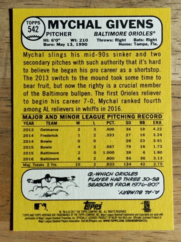 2017 Topps Heritage #542 Mychal Givens