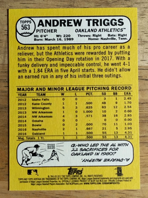 2017 Topps Heritage #563 Andrew Triggs